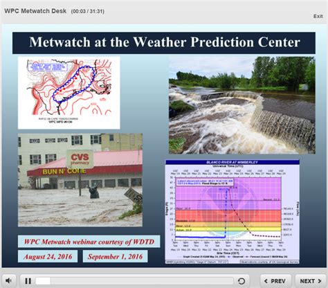 Wpc weather - Day 4. Day 5. Tips: You may hover the cursor over the various controls on this page to see a brief explanation on their functions. NOAA/ National Weather Service. National Centers for Environmental Prediction. Weather Prediction Center. 5830 University Research Court. College Park, Maryland 20740. Weather Prediction Center Web Team.